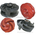 Various of material and types pump parts-centrifugal impeller